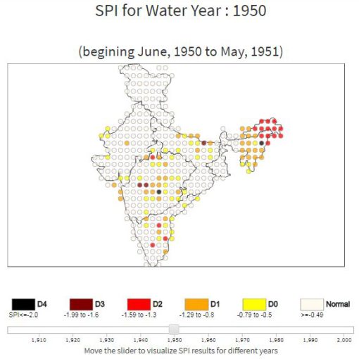 SPI spatial plot over India