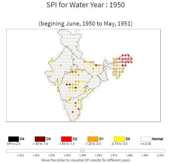 SPI spatial plot over India